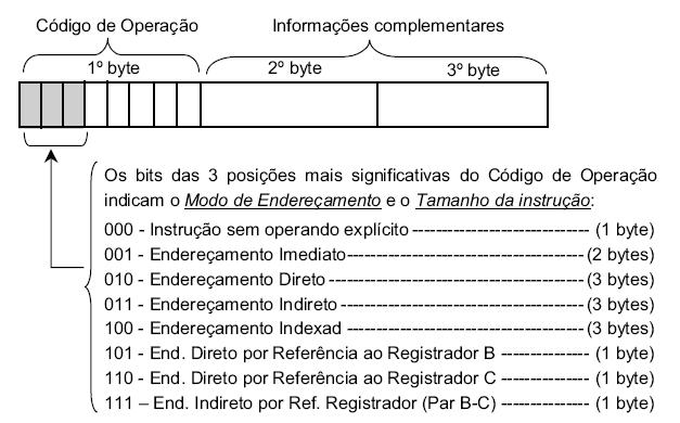 Enunciado 3282137-1