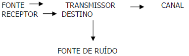 Enunciado 2391911-1