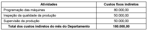 enunciado 580291-1