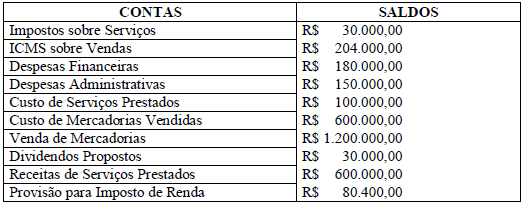 Enunciado 3160431-1