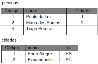 enunciado 2531589-1