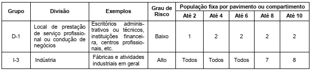 enunciado 100685-1