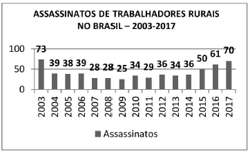 Enunciado 3510833-1