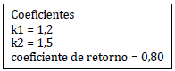Enunciado 2904822-2
