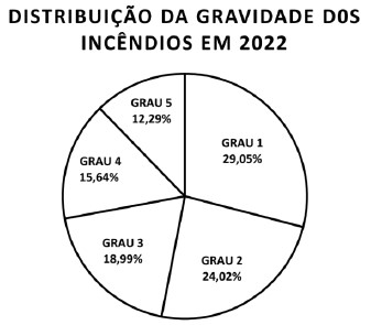 Enunciado 3038618-1