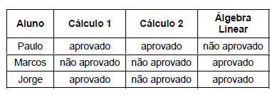Enunciado 3371050-2