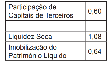 enunciado 430447-2