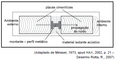 Enunciado 2160050-1