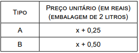 Enunciado 3782002-1