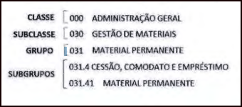 Enunciado 3511608-1