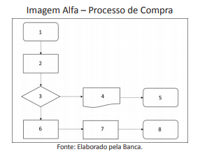 enunciado 1249596-1