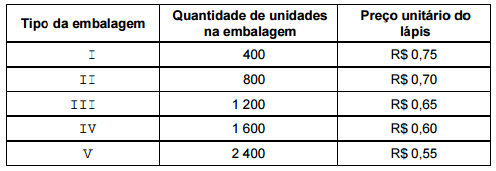 enunciado 941255-1