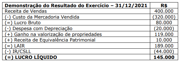 Enunciado 3258079-2