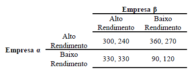 enunciado 515997-1