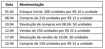 Enunciado 4018600-1