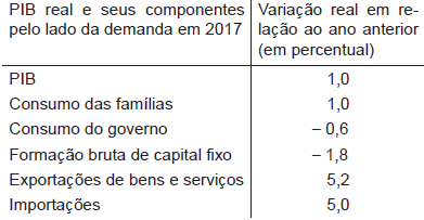 Enunciado 155938-1