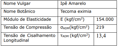Enunciado 3423312-2