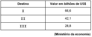 enunciado 1043751-1