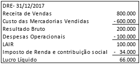 enunciado 178008-1