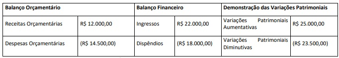 Enunciado 3308188-1