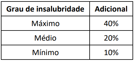 Enunciado 3635435-1