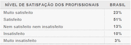 Enunciado 3024191-1