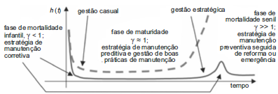 Enunciado 2466188-1