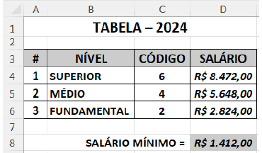 Enunciado 4170354-1