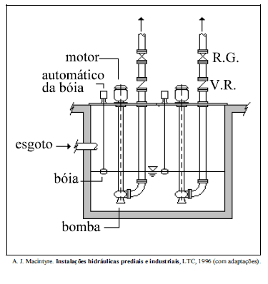 Enunciado 1089908-1
