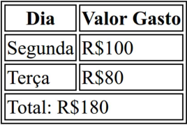 enunciado 1885769-1