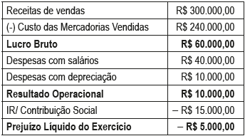 Enunciado 2914484-2