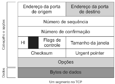 Enunciado 3136240-1