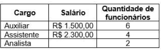 Enunciado 3483684-1