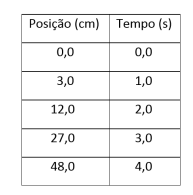 Enunciado 3172118-1