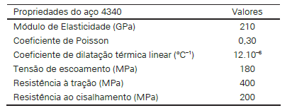 enunciado 1905426-1