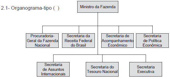 Enunciado 3521703-1