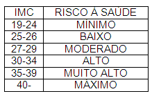 enunciado 1515779-1