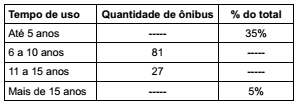 enunciado 919707-1