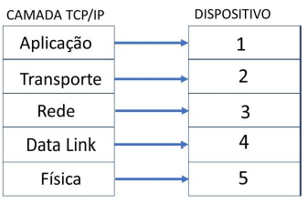 enunciado 519458-1