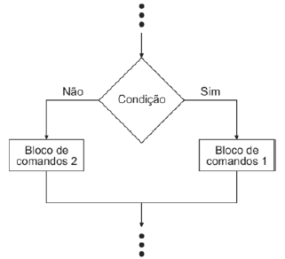 Enunciado 3543000-1