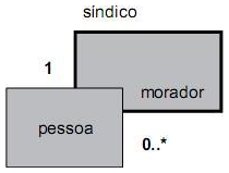 enunciado 1028627-1