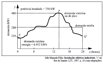 enunciado 1535104-1