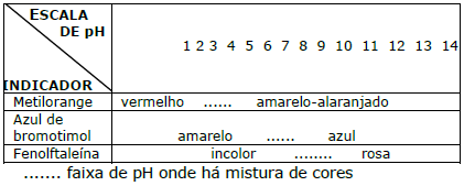 Enunciado 2937522-1