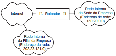 Enunciado 3391210-1