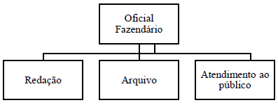 Enunciado 2727321-1