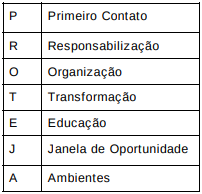 Enunciado 4850715-1