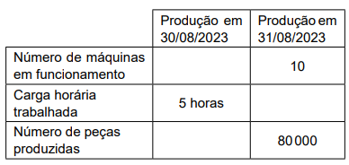 Enunciado 3334132-1