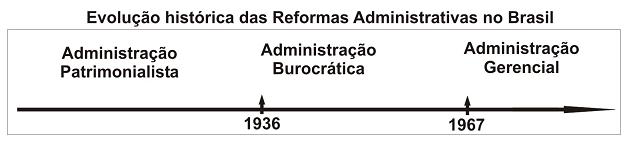 Enunciado 3229511-1