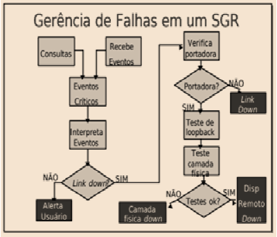 Enunciado 3518294-1
