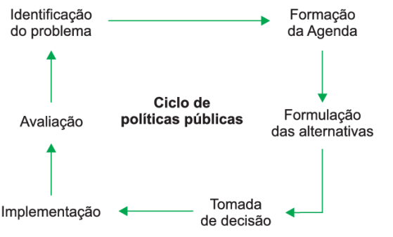 Enunciado 3216569-1